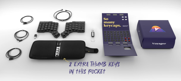 Overview of all Voyager Items