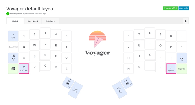 Voyager default layout