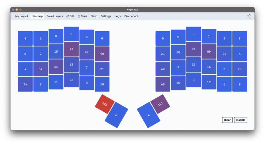 Heatmap tab on Keymapp: Showing the times keys were pressed while keymapp is opened.